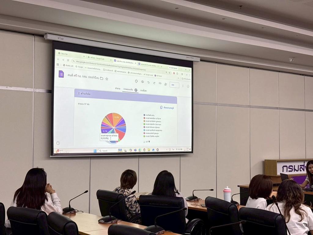 ยกระดับองค์กรคุณธรรม น้อมนำหลักปรัชญาเศรษฐกิจพอเพียง สู่การปฏิบัติอย่างยั่งยืน